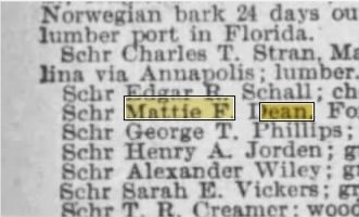 Newspapers.com keyword thumbnail
