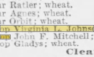 Newspaper keyword thumbnail