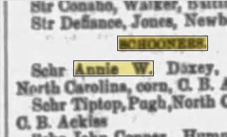 Newspapers.com keyword thumbnail