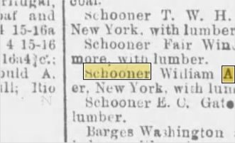 Newspapers.com keyword thumbnail