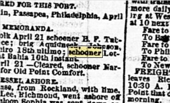 Newspapers.com keyword thumbnail