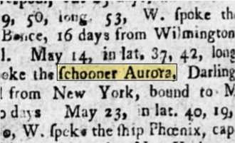 Newspapers.com keyword thumbnail