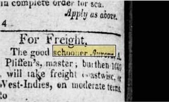 Newspapers.com keyword thumbnail