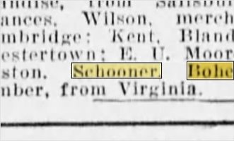 Newspapers.com keyword thumbnail