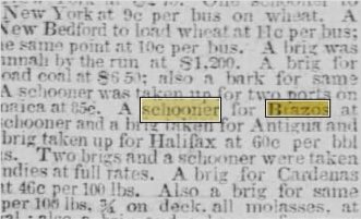Newspapers.com keyword thumbnail