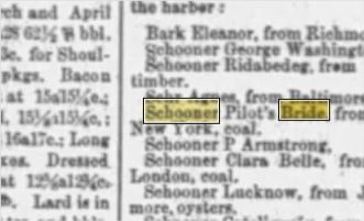 Newspapers.com keyword thumbnail