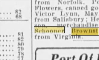 Newspapers.com keyword thumbnail