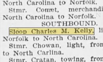 Newspapers.com keyword thumbnail