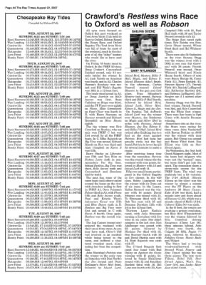 Newspapers.com keyword thumbnail