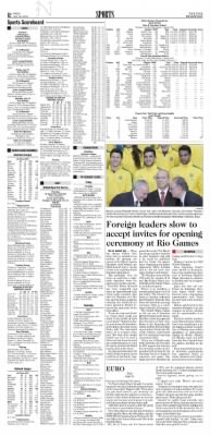 Newspapers.com keyword thumbnail