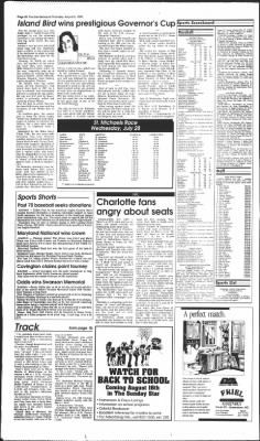 Newspapers.com keyword thumbnail