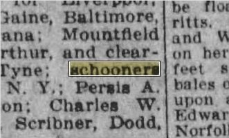 Newspapers.com keyword thumbnail