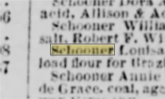 Newspapers.com keyword thumbnail