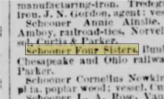 Newspapers.com keyword thumbnail