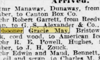 Newspapers.com keyword thumbnail