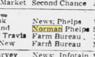 Newspapers.com keyword thumbnail