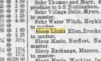 Newspapers.com keyword thumbnail