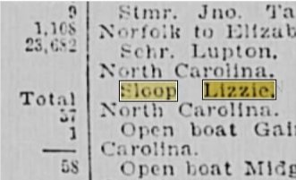 Newspapers.com keyword thumbnail