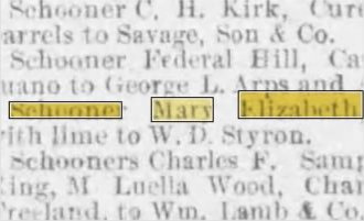 Newspapers.com keyword thumbnail