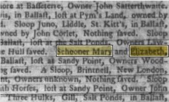 Newspapers.com keyword thumbnail