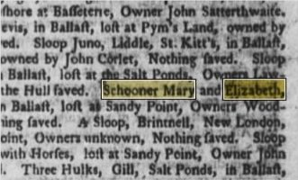 Newspapers.com keyword thumbnail
