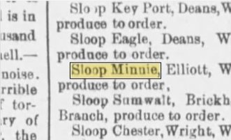 Newspapers.com keyword thumbnail