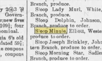 Newspapers.com keyword thumbnail