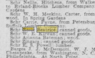 Newspapers.com keyword thumbnail