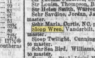 Newspapers.com keyword thumbnail