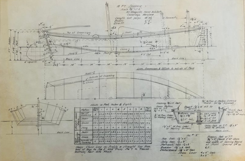 18 ft two-mast chapelle sharpie - offsets plan 800x