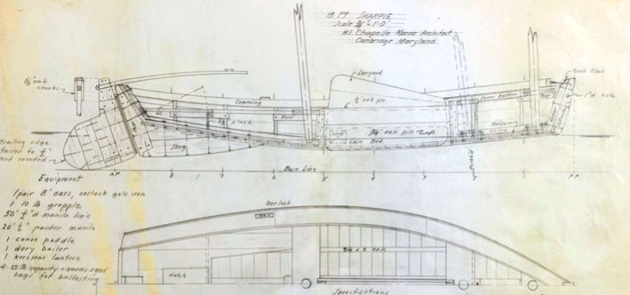Sharpie Plans in the CBMM Collection