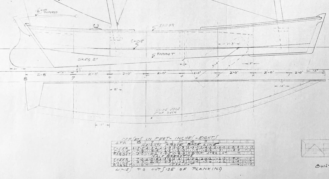 Two-Sail Crabbing Bateau by Simmons 1910 - Plans & Offsets by Josef W. Liener