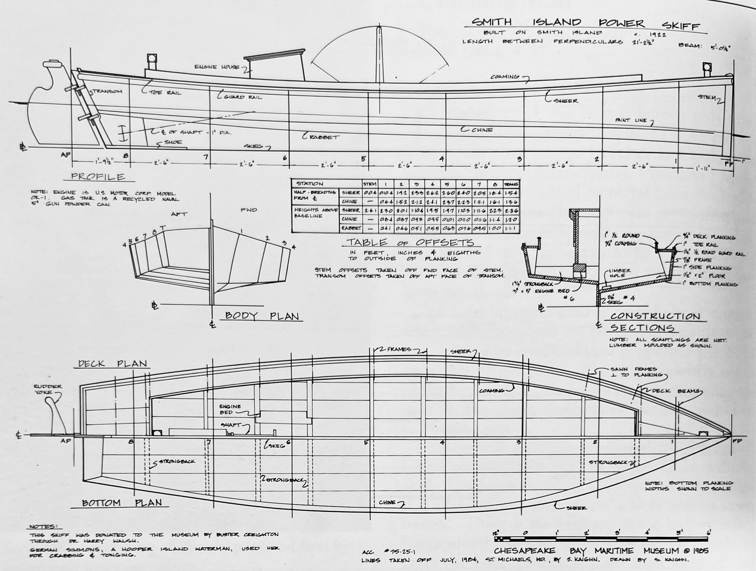 Over 4000 Ships Plans by 280 Designers, Builders, and Draftsmen