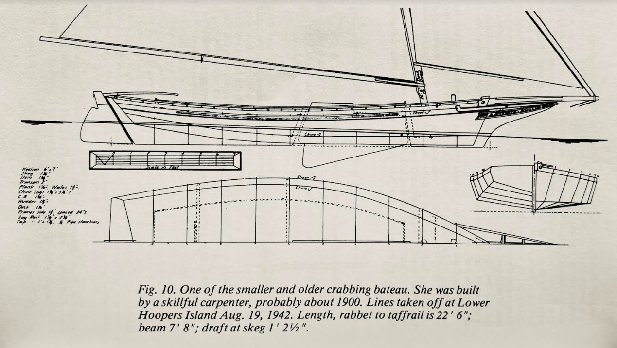 "Blue Crab" - Crabbing Bateau Cruiser Designed by Chapelle