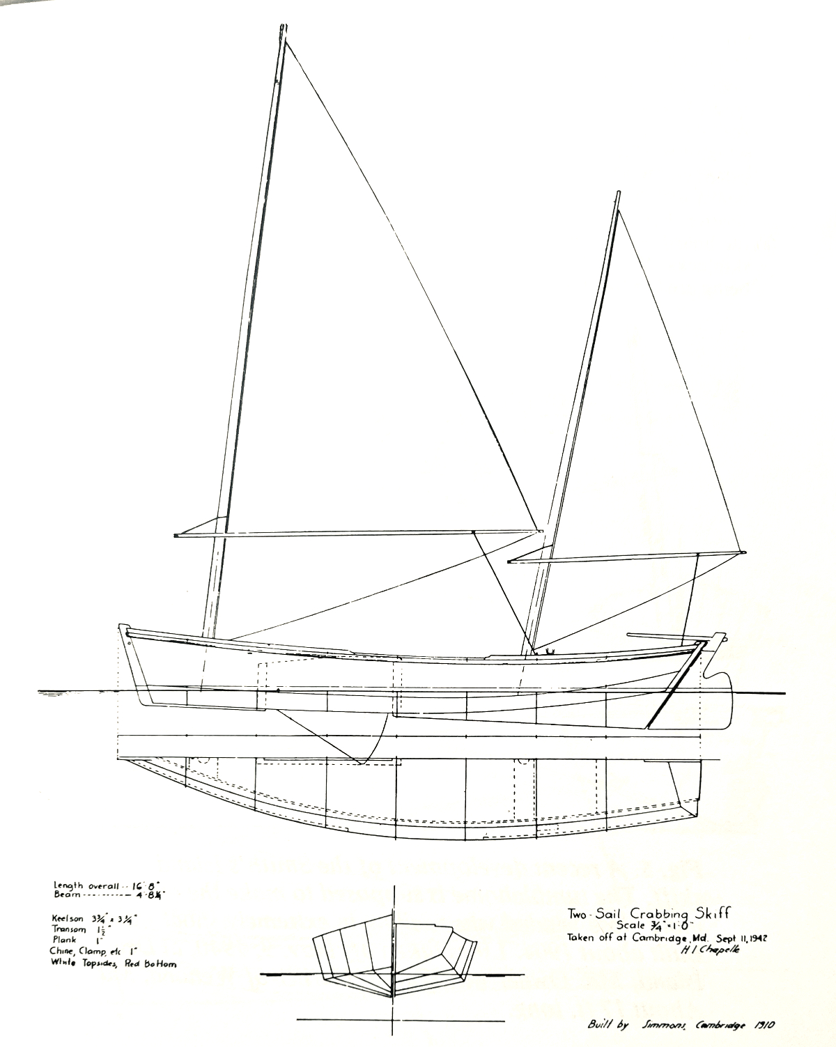 CBCS Fig 4 Two-Sail Bateau 1200x