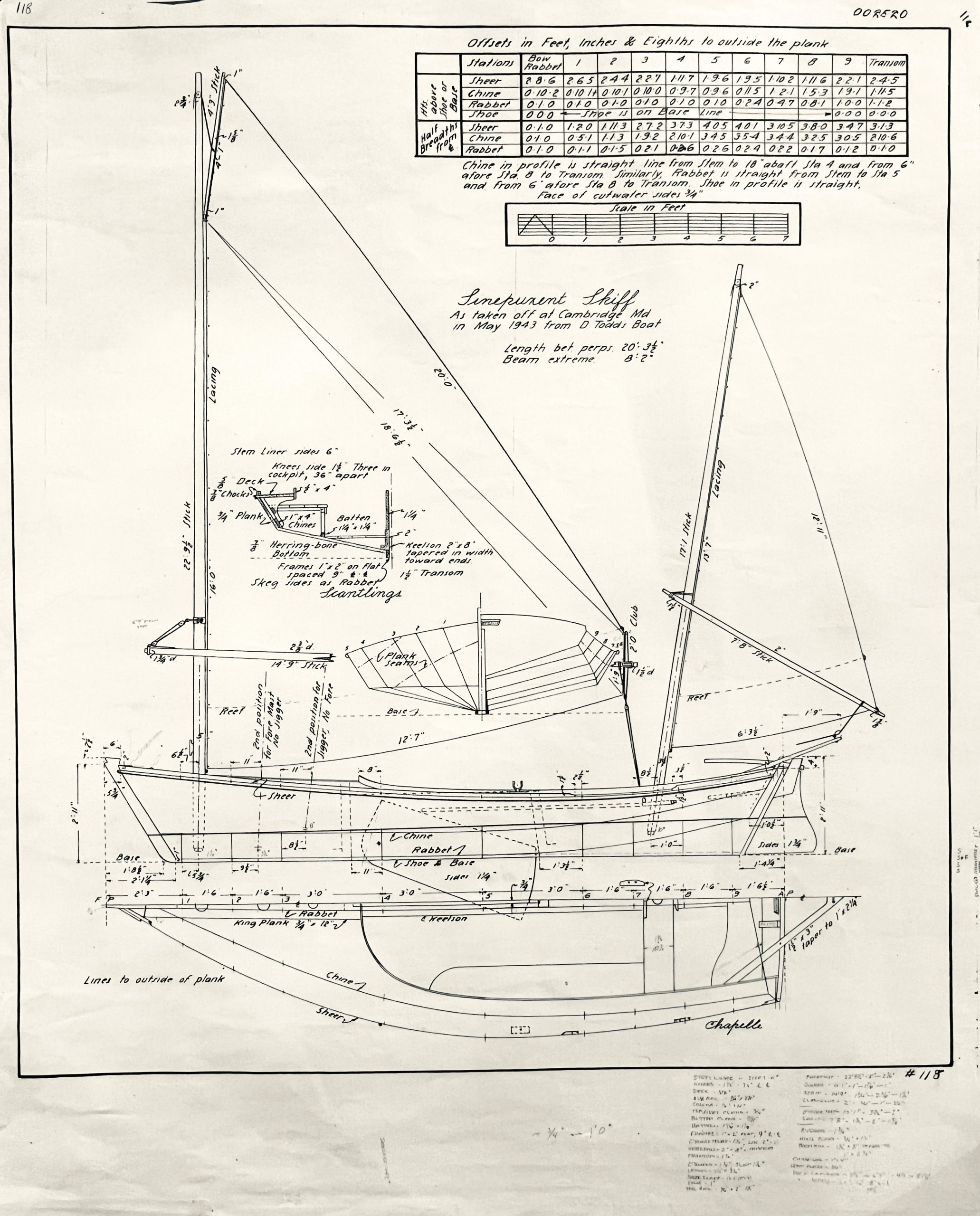 "Sinepuxent Skiff" From American Small Sailing Craft by Howard I. Chapelle, pg 329, fig 118. Notes on the Chapelle plans: “Sinepuxent Skiff – as taken off at Cambridge, MD in May, 1943 from D. Todd’s boat. Length between perps, 20’3 ½”; Beam extreme, 8’ 2”.”