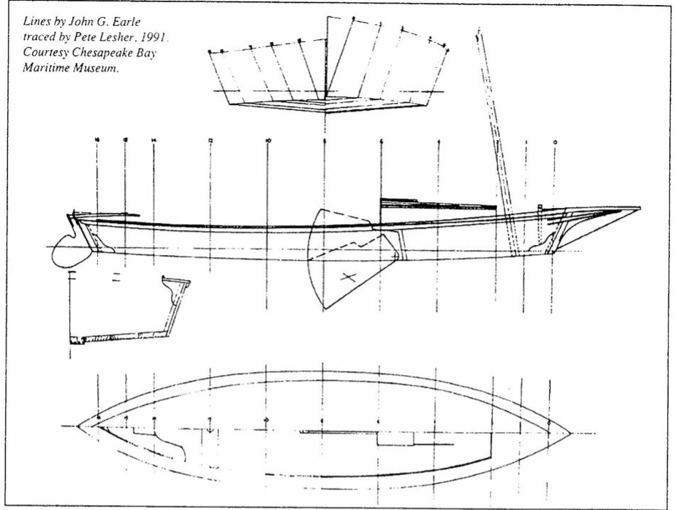 Lines by John G. Earle traced by Pete Lesher, 1991. Courtesy of CBMM.