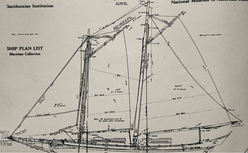 Getting Chapelle Small Craft Plans from the Smithsonian