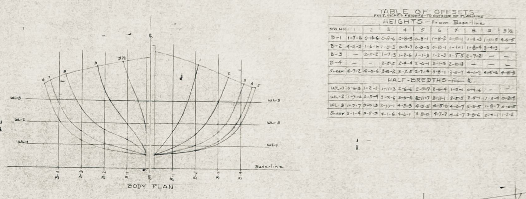 Catalog #: 1994.0027.0041.00 Ship Plan: Brogan, Poquoson, "SHAMROCK" by W.H. Hall in 1978 for Calvert Marine Museum