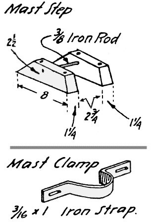 Illustration from Chapelle's plan for 14 ft Chesapeake Sharpie