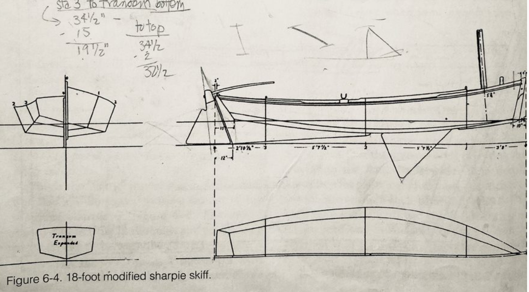 sharpie book 1